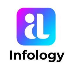 Infology — Obsługa informatyczna dla firm, Informatyk, Usługi Informatyczne i Pomoc IT